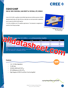 CGH21240F-TB型号图片