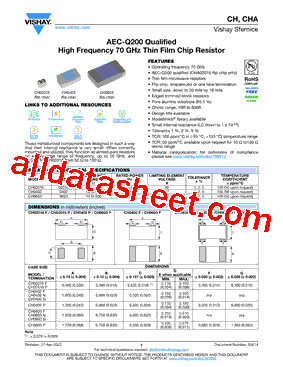 CH0402G型号图片