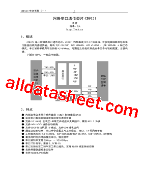 CH9121型号图片