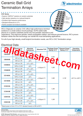 CHC-CB0565A-01-10R0F型号图片