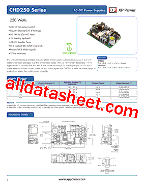 CHD250PS15型号图片