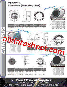 CHDR1503D114AZ型号图片