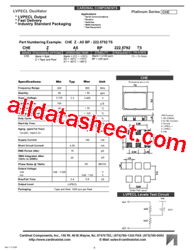 CHE-A7-222.5792TS型号图片