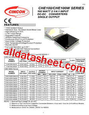 CHE100W-24S05型号图片