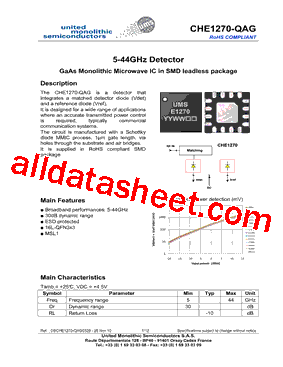 CHE1270-QAG21型号图片