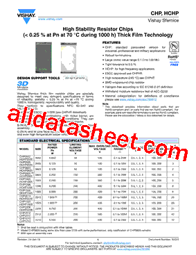 CHP0502L-1001-FW-T-999型号图片