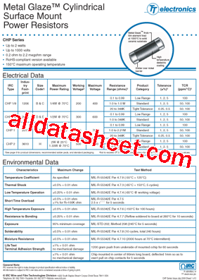 CHP1-100-1000-F-13-LF型号图片