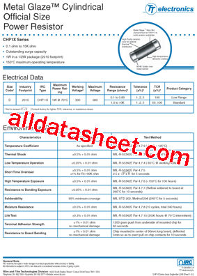 CHP1X-100-1000-F-BLK型号图片