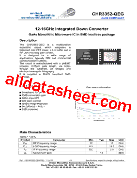 CHR3352-QEG21型号图片