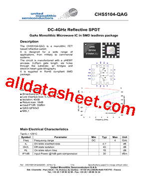 CHS5104-QAG_15型号图片