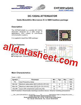 CHT3091AQAG_10型号图片