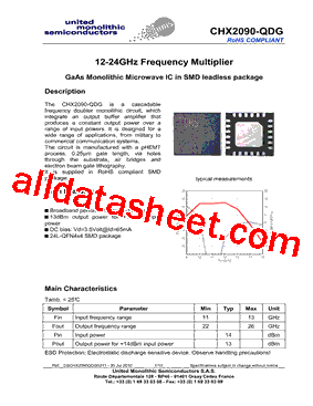 CHX2090-QDG_15型号图片