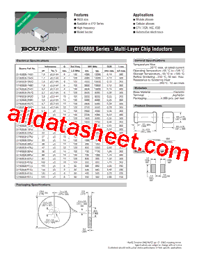 CI160808-22NJ型号图片