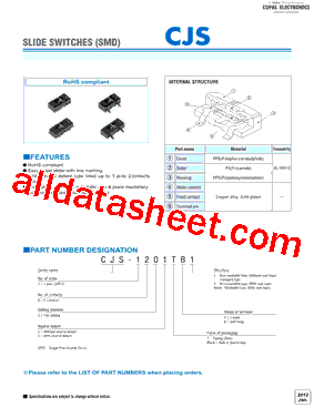 CJS-1201B型号图片