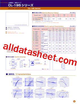 CL-195SR型号图片