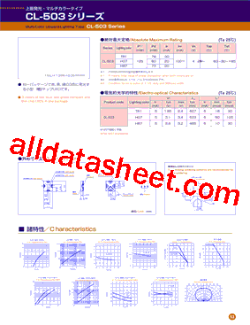 CL-503型号图片