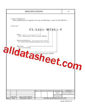 CL-L251-MC6L1-C型号图片