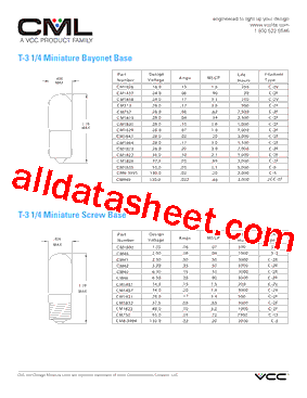 CM1821型号图片