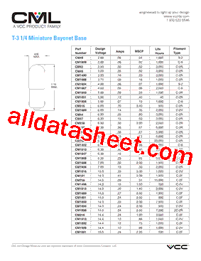 CM316X5R226M06AT型号图片