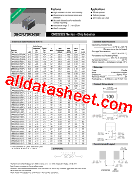 CM322522-R33KL型号图片