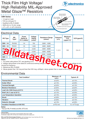 CMF3-100-1000-F型号图片