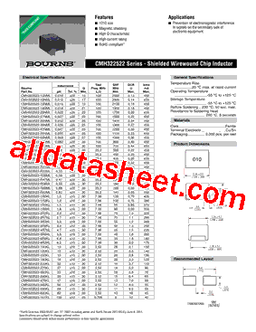 CMH322522-R22ML型号图片