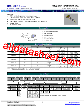 CML0402C0G102CT100V型号图片