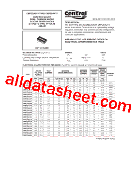 CMPZDA15VTR型号图片