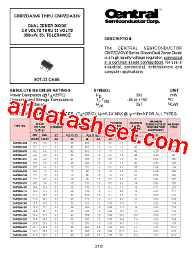 CMPZDA18V型号图片