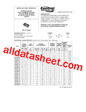 CMPZDC33V型号图片