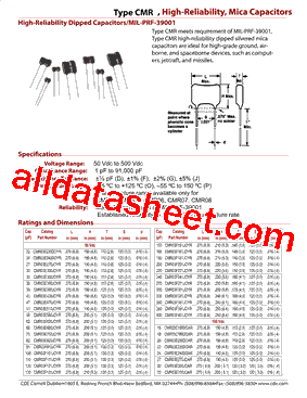 CMR06F432JODR型号图片