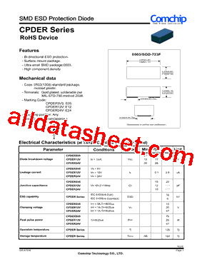 CPDER24V型号图片