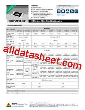 CR1206-JV-1003GLF型号图片