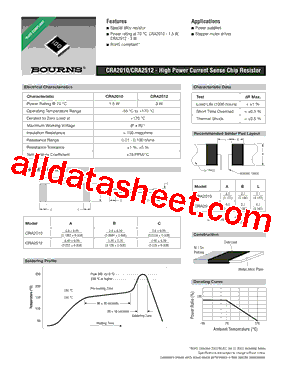 CRA2010-JZ-R95ELF型号图片
