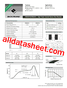 CRA2510-FZ-R017ELF型号图片
