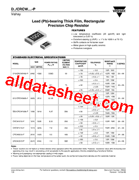 CRCW0402240KDHTB型号图片