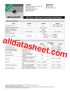 CRF1206-FV-R020ELF型号图片