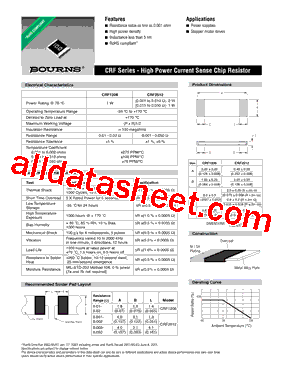 CRF1206-FZ-R001ELF型号图片