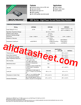 CRF2512-JX-R020ELF型号图片