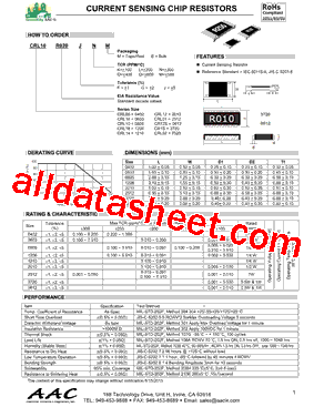 CRL10R020JKB型号图片