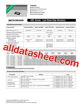 CRL1206-FW-R090ELF型号图片