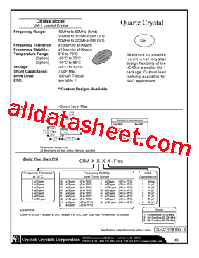 CRM2F11-20.000型号图片