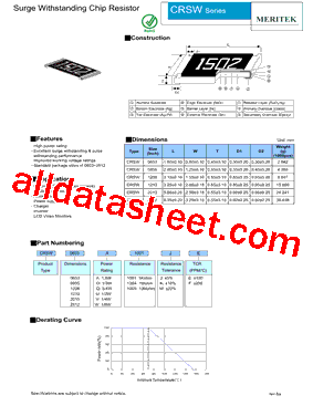 CRSW0603V1001ME型号图片