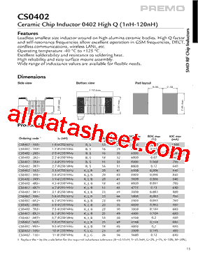 CS0402-3R3+型号图片