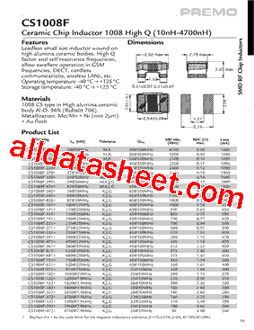 CS1008F-472+型号图片