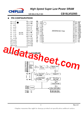 CS18LV02565PIR55型号图片
