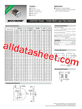 CS321613-R82K型号图片