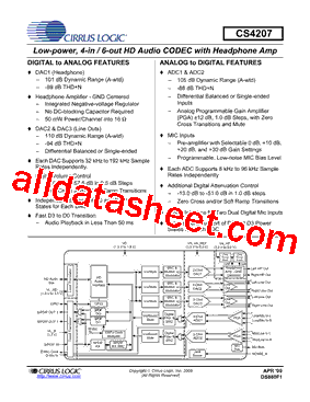 CS4207-DNZR型号图片