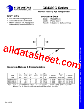 CS4312G350型号图片