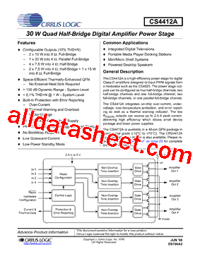 CS4412A-CNZR型号图片